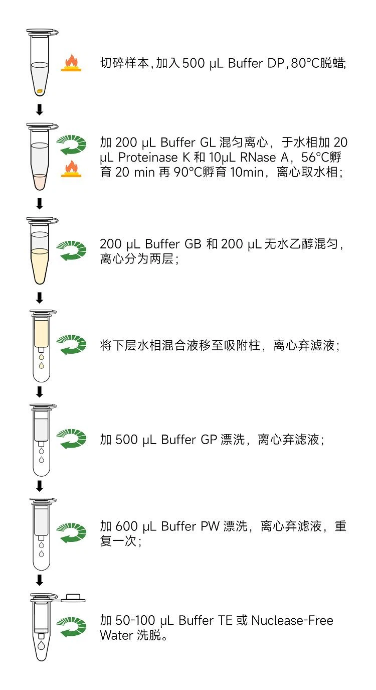 1690249635959sAgYdb(001)